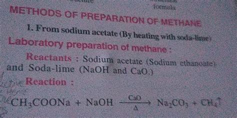 Preparation of Sodium Acetate (CH3CO.